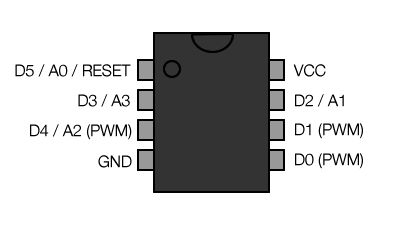 attiny85-arduino-pinout.jpg