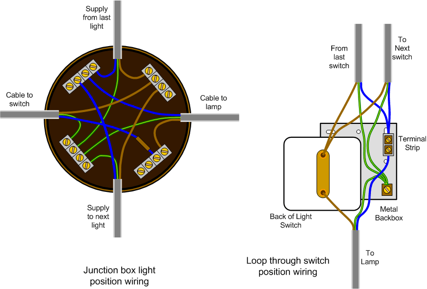 es_lighting_wiring.gif